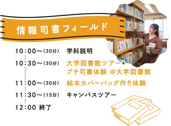 情報司書フィールド